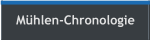 Mühlen-Chronologie
